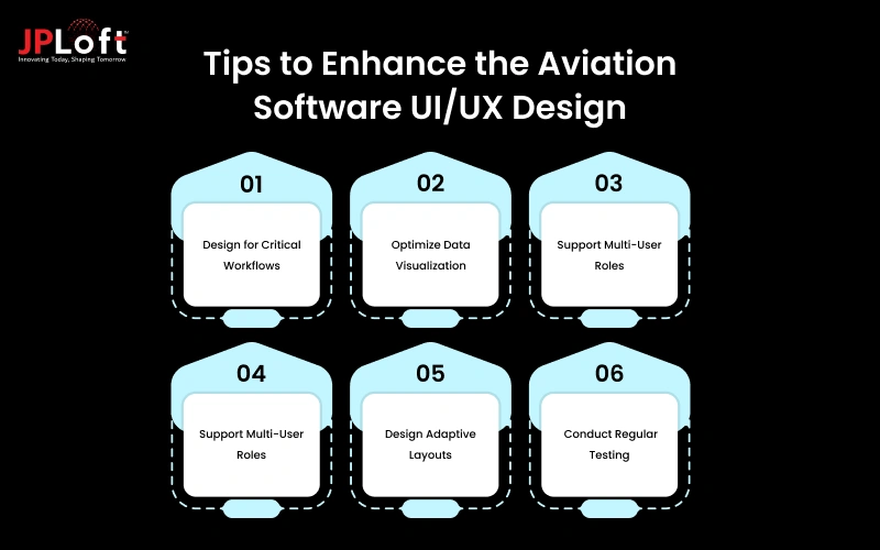 Tips to enhance aviation software UX Design